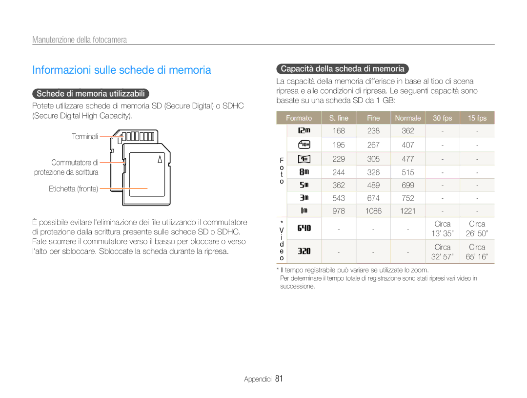 Samsung EC-ES30ZZBASGB Informazioni sulle schede di memoria, Manutenzione della fotocamera, Schede di memoria utilizzabili 