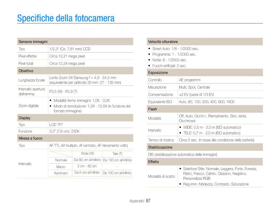 Samsung EC-ES30ZZBASGB, EC-ES30ZZBASE1 manual Specifiche della fotocamera 