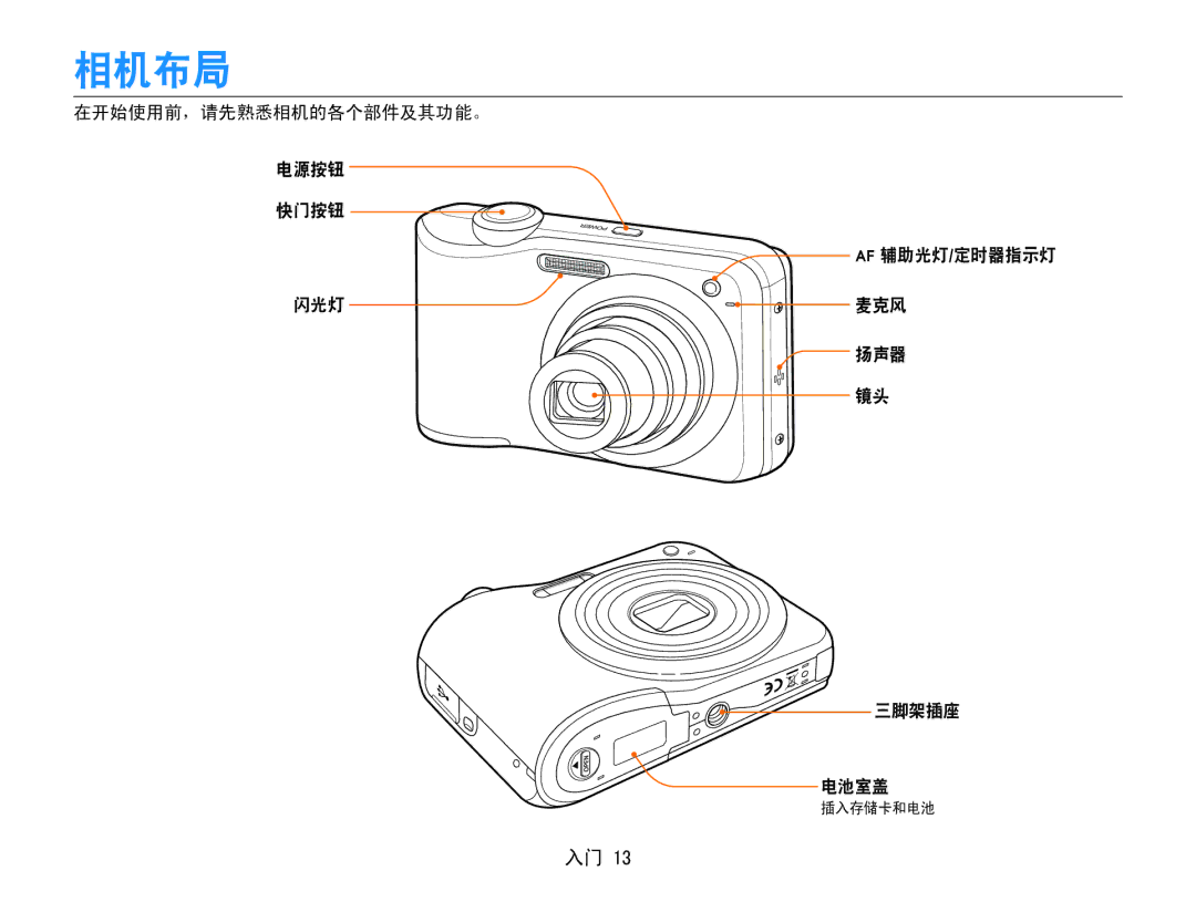 Samsung EC-ES30ZZBABE3, EC-ES30ZZBASGB, EC-ES30ZZBASE3, EC-ES30ZZBASE2, EC-ES30ZZBABE2, EC-ES30ZZBAPE2 manual 相机布局 