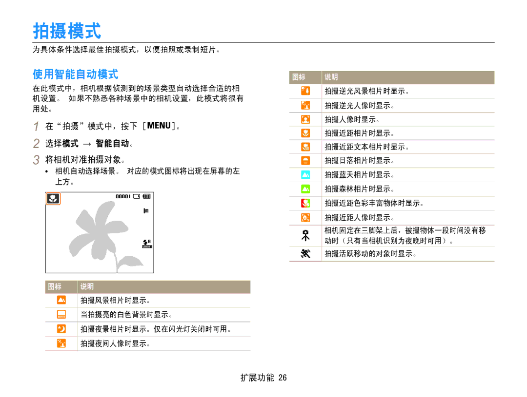 Samsung EC-ES30ZZBASE2, EC-ES30ZZBASGB, EC-ES30ZZBASE3, EC-ES30ZZBABE3, EC-ES30ZZBABE2 拍摄模式, 使用智能自动模式, 选择模式 → 智能自动。, 扩展功能 