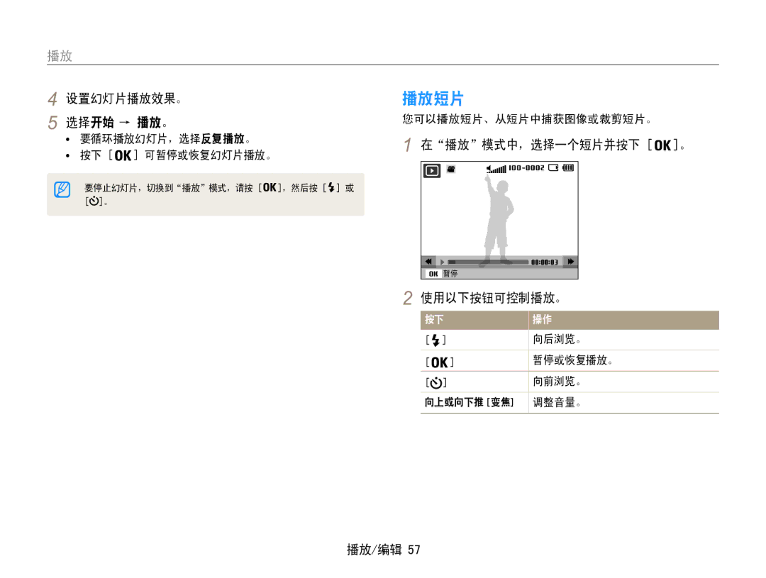 Samsung EC-ES30ZZBABE2, EC-ES30ZZBASGB, EC-ES30ZZBASE3 manual 播放短片, 设置幻灯片播放效果。 选择开始 → 播放。, 在播放模式中，选择一个短片并按下 。, 使用以下按钮可控制播放。 