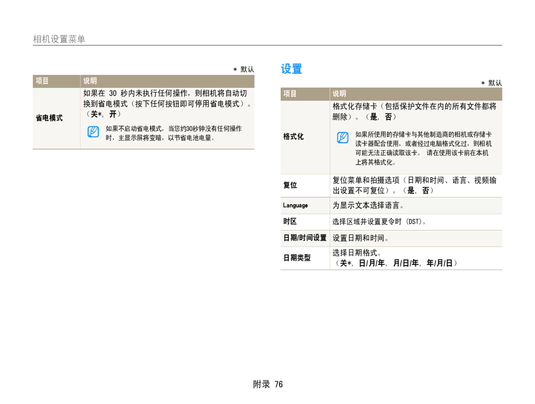 Samsung EC-ES30ZZBAPE2, EC-ES30ZZBASGB, EC-ES30ZZBASE3, EC-ES30ZZBABE3, EC-ES30ZZBASE2, EC-ES30ZZBABE2 manual 删除）。（是, 否） 