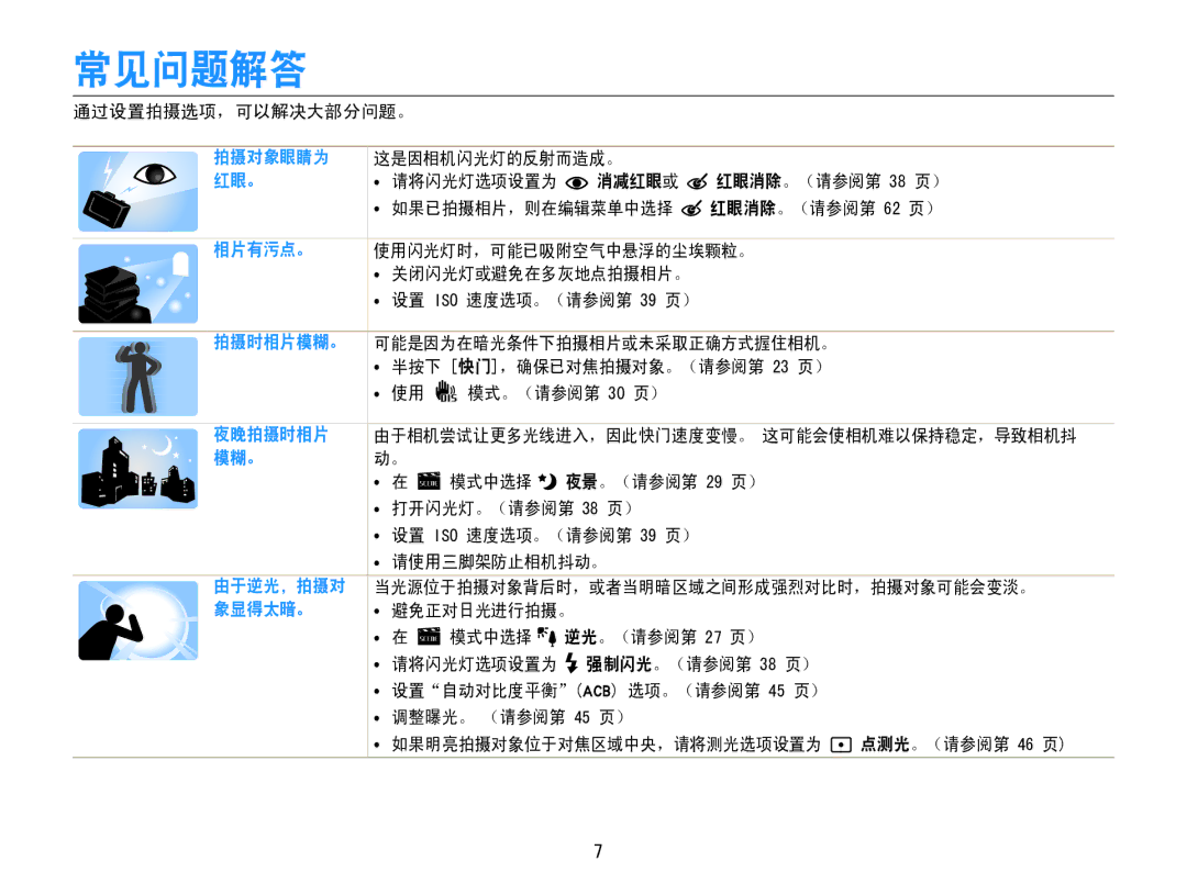 Samsung EC-ES30ZZBABE3, EC-ES30ZZBASGB, EC-ES30ZZBASE3, EC-ES30ZZBASE2, EC-ES30ZZBABE2, EC-ES30ZZBAPE2 manual 常见问题解答, 模糊。 