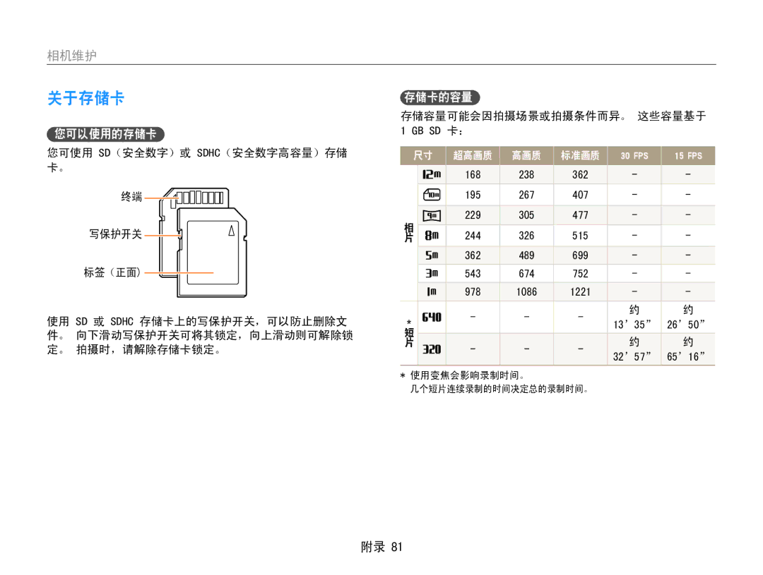 Samsung EC-ES30ZZBABE2, EC-ES30ZZBASGB, EC-ES30ZZBASE3, EC-ES30ZZBABE3, EC-ES30ZZBASE2, EC-ES30ZZBAPE2 manual 关于存储卡, 相机维护 