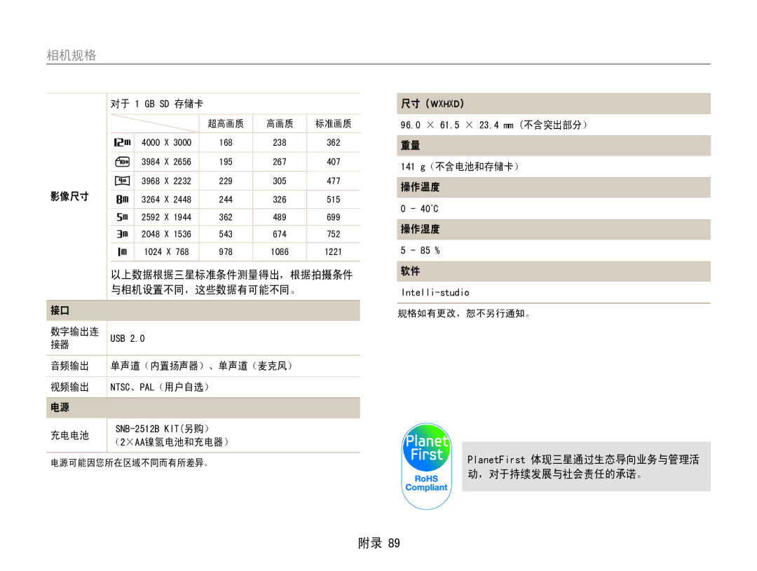 Samsung EC-ES30ZZBASGB, EC-ES30ZZBASE3, EC-ES30ZZBABE3, EC-ES30ZZBASE2, EC-ES30ZZBABE2, EC-ES30ZZBAPE2 manual 141 g（不含电池和存储卡） 