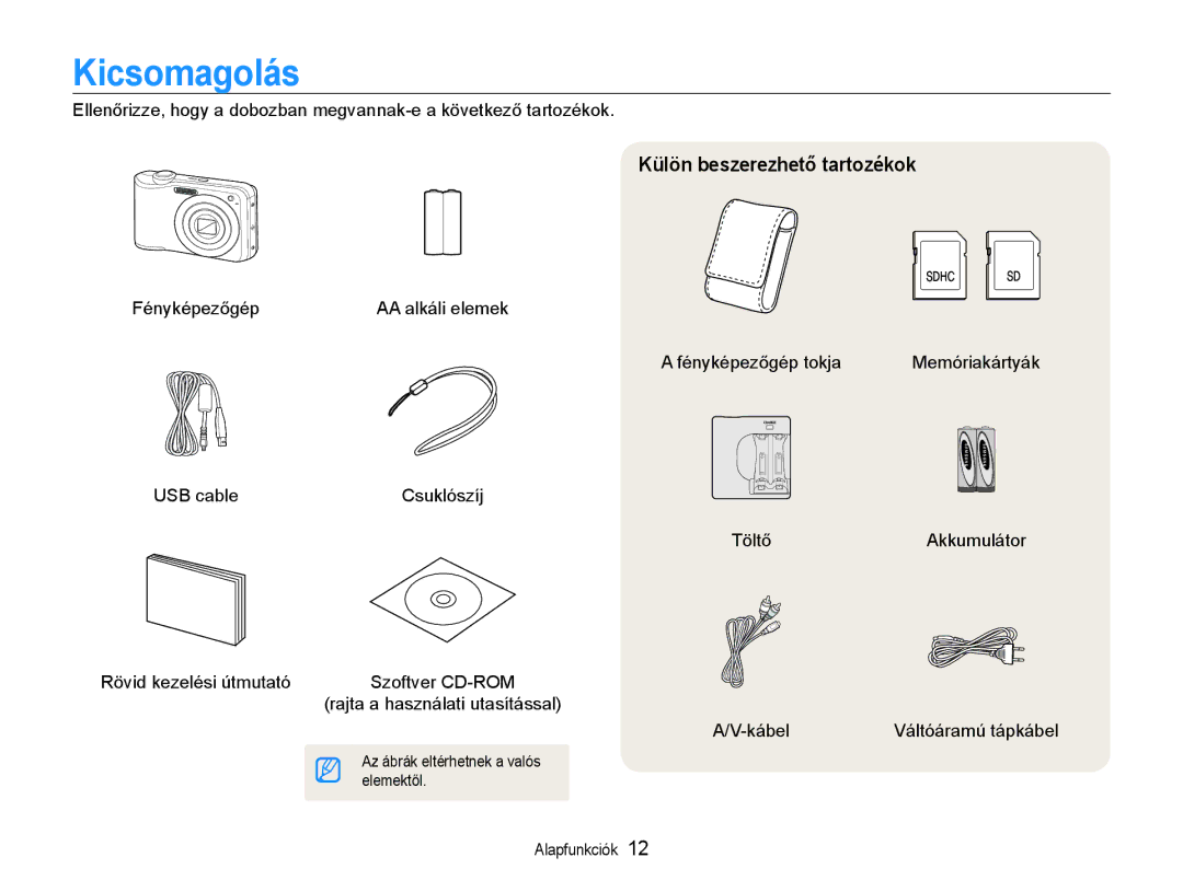 Samsung EC-ES30ZZBASE3, EC-ES30ZZBASGB, EC-ES30ZZBABE3, EC-ES30ZZBASE2 Kicsomagolás, Kábel Váltóáramú tápkábel, Alapfunkciók 