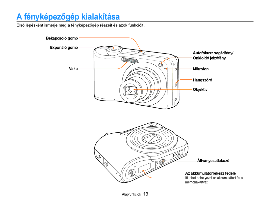 Samsung EC-ES30ZZBABE3, EC-ES30ZZBASGB manual Fényképezőgép kialakítása, Bekapcsoló gomb Exponáló gomb, Önkioldó jelzőfény 