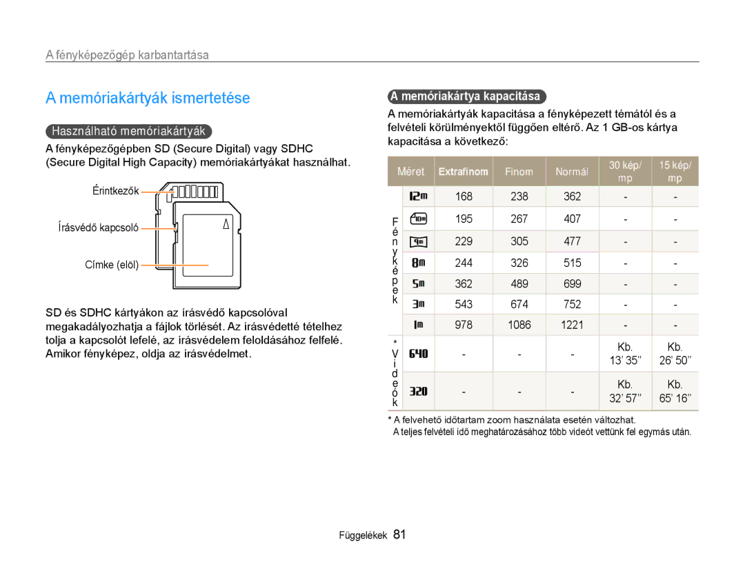 Samsung EC-ES30ZZBABE2 manual Memóriakártyák ismertetése, Használható memóriakártyák, Memóriakártya kapacitása, Méret 