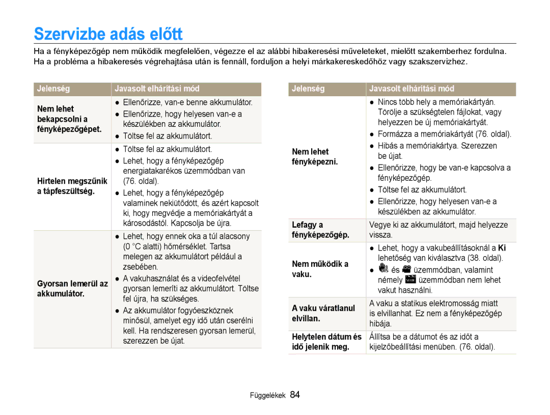 Samsung EC-ES30ZZBASE3, EC-ES30ZZBASGB, EC-ES30ZZBABE3 manual Szervizbe adás előtt, Jelenség Javasolt elhárítási mód 