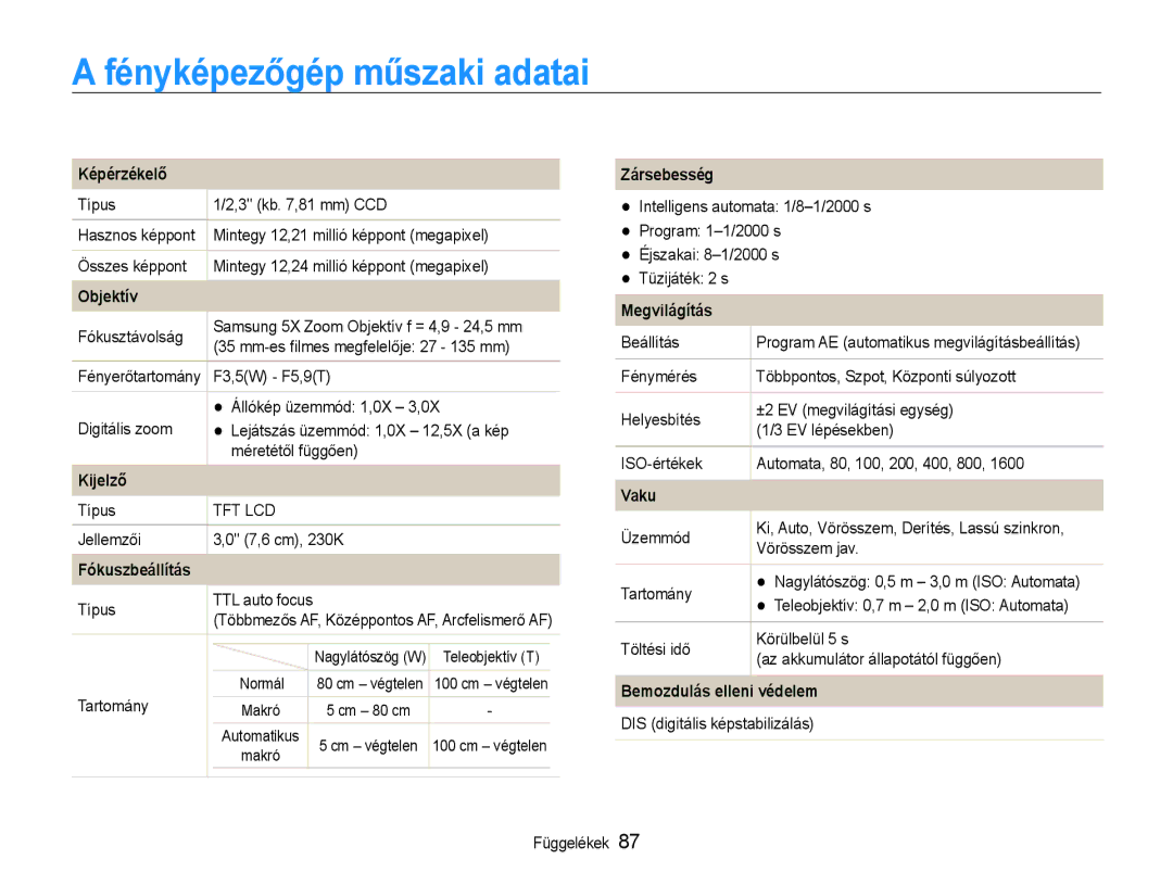 Samsung EC-ES30ZZBABE2, EC-ES30ZZBASGB, EC-ES30ZZBASE3, EC-ES30ZZBABE3, EC-ES30ZZBASE2 manual Fényképezőgép műszaki adatai 