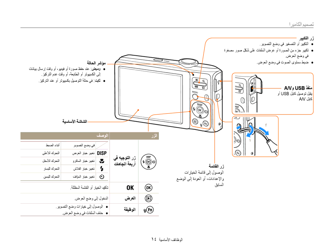 Samsung EC-ES30ZZBABZA, EC-ES30ZZBASZA, EC-ES30ZZDAPIR, EC-ES30ZZBAPIL, EC-ES30ZZBAPZA manual تصميم الكاميرا, فصولا, رزلا 