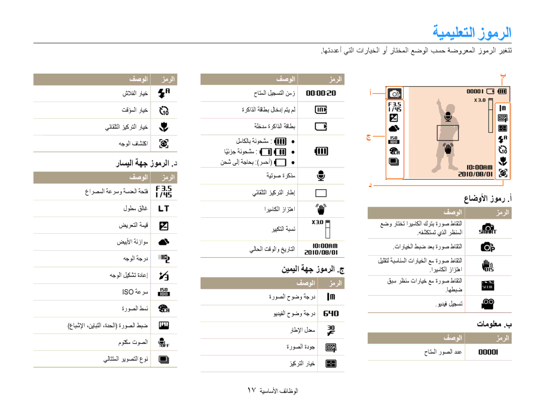 Samsung EC-ES30ZZBAPZA manual ةيميلعتلا زومرلا, راسيلا ةهج زومرلا .د, نيميلا ةهج زومرلا .ج, عاضولأا زومر .أ, تامولعم .ب 