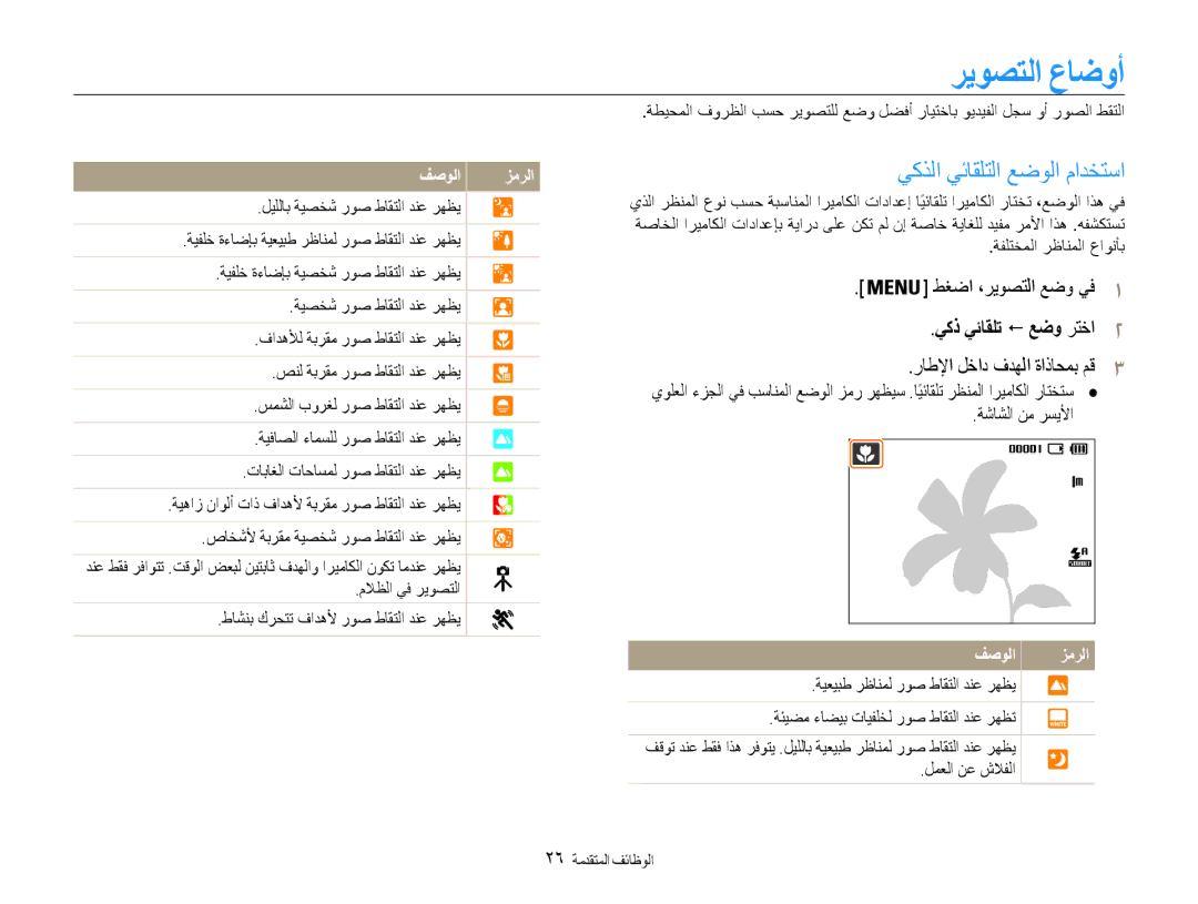 Samsung EC-ES30ZZDABIR ريوصتلا عاضوأ, يكذلا يئاقلتلا عضولا مادختسا, يكذ يئاقلت ! عضو رتخا2, راطلإا لخاد فدهلا ةاذاحمب مق3 