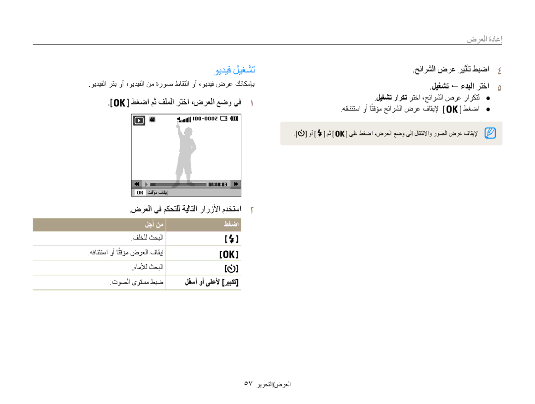 Samsung EC-ES30ZZDAPIR ويديف ليغشت, حئارشلا ضرع ريثأت طبضا, ليغشت ! ءدبلا رتخا, ضرعلا يف مكحتلل ةيلاتلا رارزلأا مدختسا2 