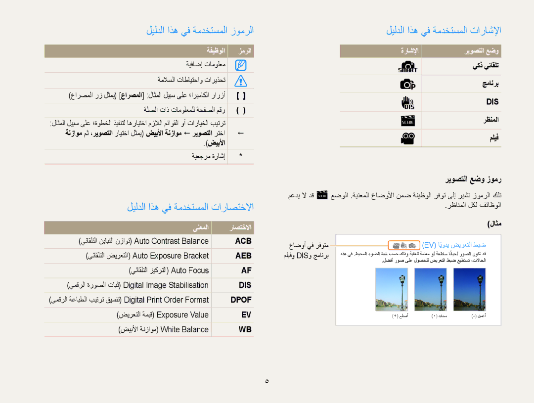 Samsung EC-ES30ZZBABIL manual ليلدلا اذه يف ةمدختسملا زومرلا, ليلدلا اذه يف ةمدختسملا تاراصتخلاا, ريوصتلا عضو زومر 