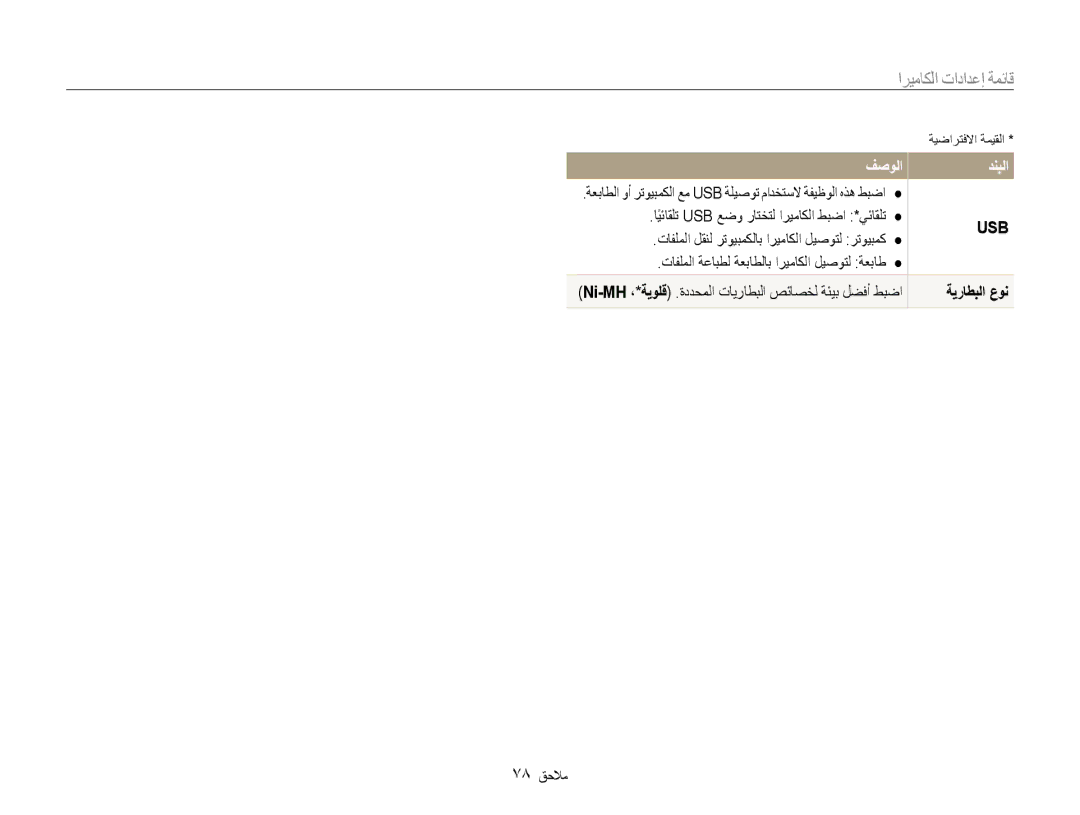 Samsung EC-ES30ZZDABME, EC-ES30ZZBASZA, EC-ES30ZZBABZA, EC-ES30ZZDAPIR, EC-ES30ZZBAPIL, EC-ES30ZZBAPZA قائمة, ةيراطبلا عون 