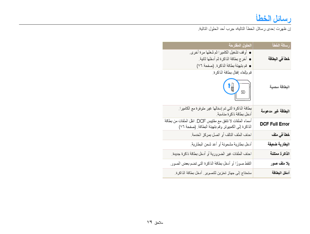 Samsung EC-ES30ZZDASME, EC-ES30ZZBASZA, EC-ES30ZZBABZA, EC-ES30ZZDAPIR manual أطخلا لئاسر, ةحرتقملا لولحلا أطخلا ةلاسر 