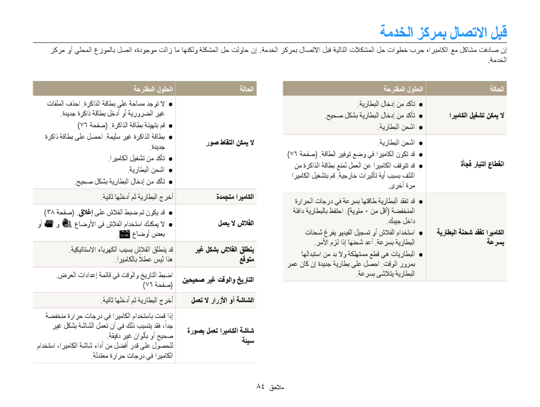 Samsung EC-ES30ZZBABZA, EC-ES30ZZBASZA, EC-ES30ZZDAPIR, EC-ES30ZZBAPIL manual ةمدخلا زكرمب لاصتلاا لبق, ةحرتقملا لولحلا ةلاحلا 