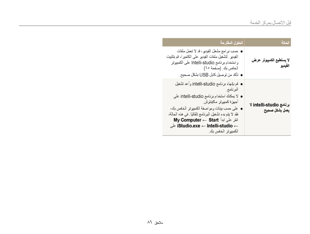 Samsung EC-ES30ZZBAPIL, EC-ES30ZZBASZA, EC-ES30ZZBABZA, EC-ES30ZZDAPIR manual ضرع رتويبمكلا عيطتسي لا, حيحص لكشب لمعي 