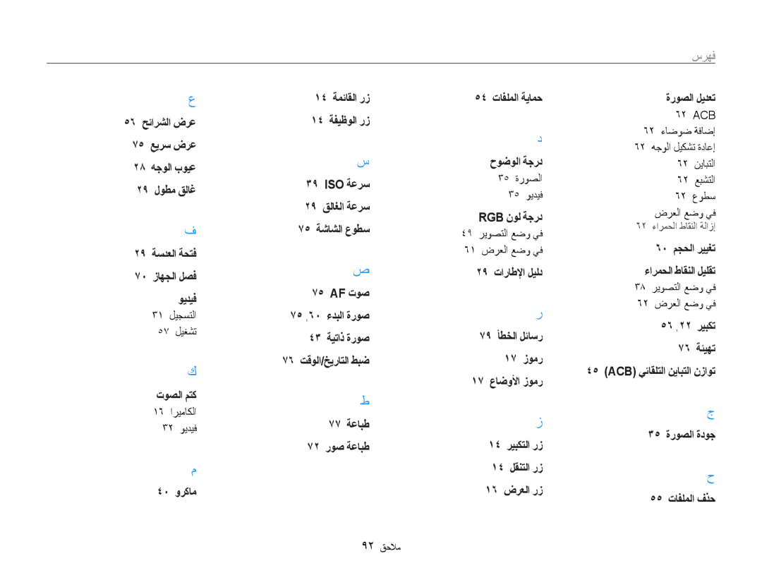 Samsung EC-ES30ZZDABME, EC-ES30ZZBASZA, EC-ES30ZZBABZA, EC-ES30ZZDAPIR, EC-ES30ZZBAPIL manual فهرس, 16 ضرعلا رز ةروصلا ليدعت 