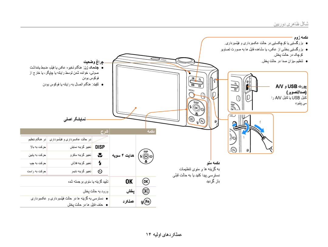 Samsung EC-ES30ZZBABZA, EC-ES30ZZBASZA, EC-ES30ZZDAPIR, EC-ES30ZZBAPIL, EC-ES30ZZBAPZA manual 14 عملکردهای اولیه, حرش همکد 