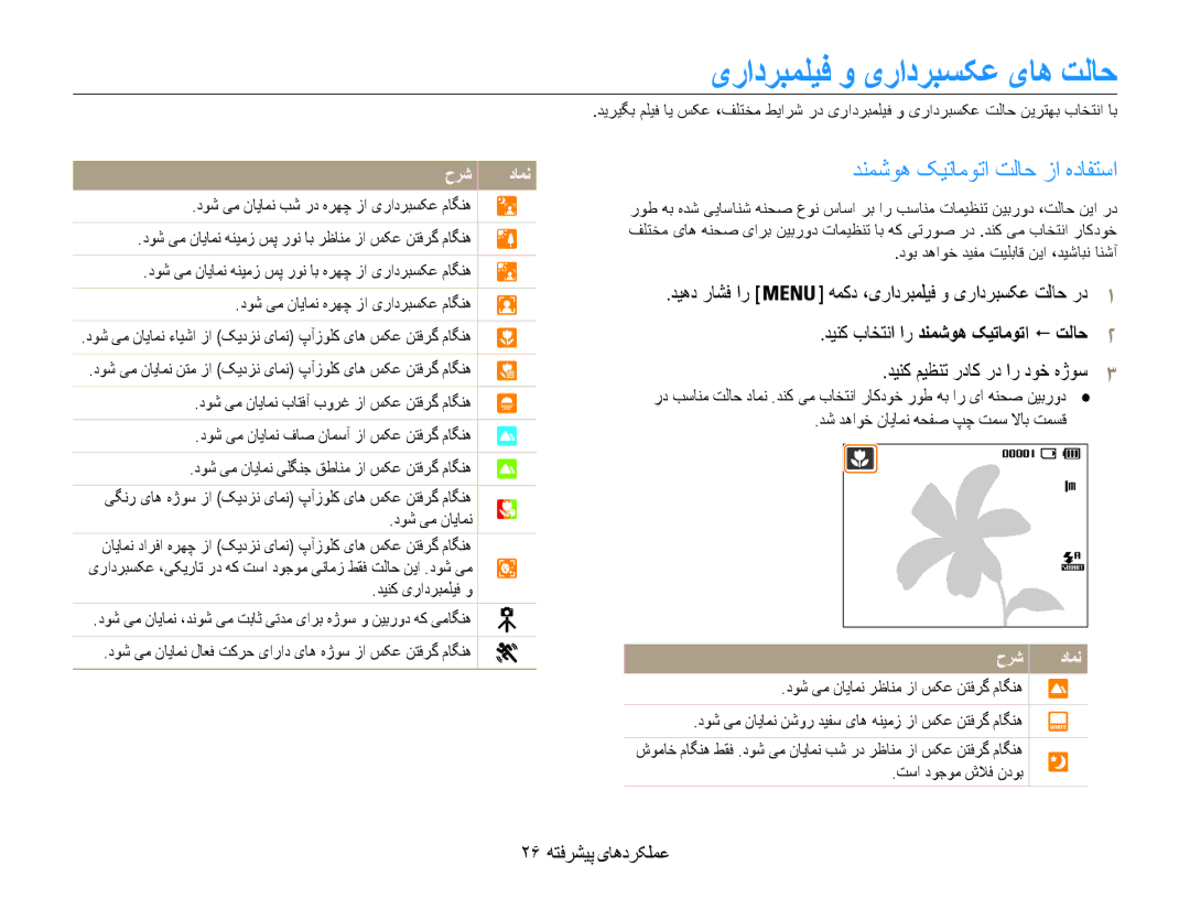 Samsung EC-ES30ZZDABIR manual یرادربملیف و یرادربسکع یاه تلاح, دنمشوه کیتاموتا تلاح زا هدافتسا, 26 عملکردهای پیشرفته 