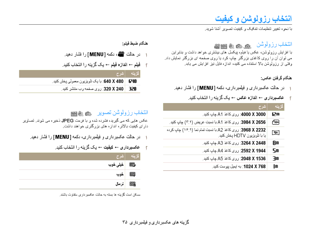 Samsung EC-ES30ZZBASSA, EC-ES30ZZBASZA تیفیک و نشولوزر باختنا, ریوصت نشولوزر باختنا, همکد ،یرادربملیف و یرادربسکع تلاح رد 