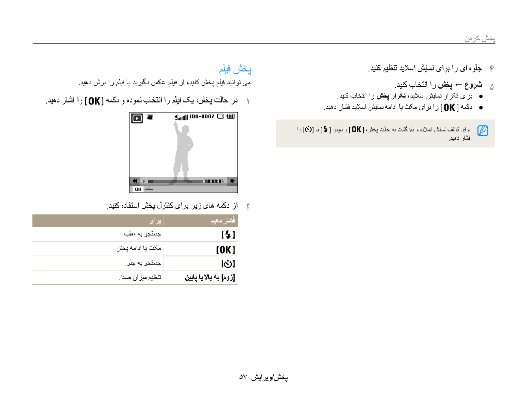 Samsung EC-ES30ZZDAPIR manual ملیف شخپ, دینک میظنت دیلاسا شیامن یارب ار یا هولج, دینک باختنا ار شخپ ! عورش دیهد راشف ار 