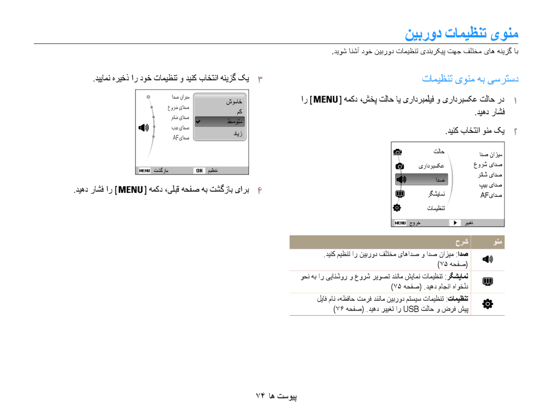 Samsung EC-ES30ZZDASIR نیبرود تامیظنت یونم, تامیظنت یونم هب یسرتسد, دییامن هریخذ ار دوخ تامیظنت و دینک باختنا هنیزگ کی3 