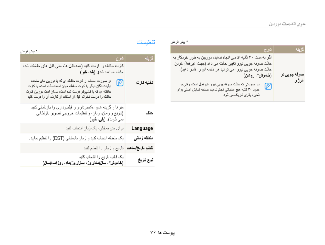 Samsung EC-ES30ZZDAPME, EC-ES30ZZBASZA, EC-ES30ZZBABZA, EC-ES30ZZDAPIR, EC-ES30ZZBAPIL, EC-ES30ZZBAPZA تامیظنت, 76 پیوست ها 