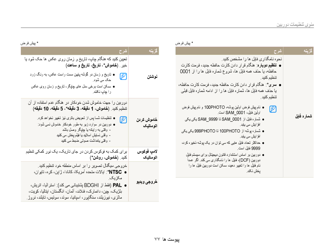 Samsung EC-ES30ZZBASSA, EC-ES30ZZBASZA, EC-ES30ZZBABZA, EC-ES30ZZDAPIR, EC-ES30ZZBAPIL, EC-ES30ZZBAPZA manual 77 پیوست ها 