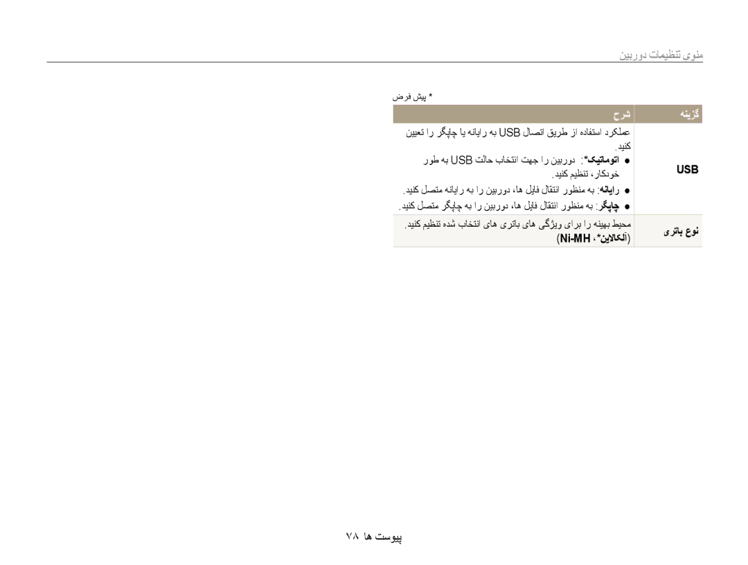 Samsung EC-ES30ZZDABME, EC-ES30ZZBASZA, EC-ES30ZZBABZA, EC-ES30ZZDAPIR manual منوی, 78 پیوست ها, یرتاب عون, Ni-MH ،*نیلااکلآ 