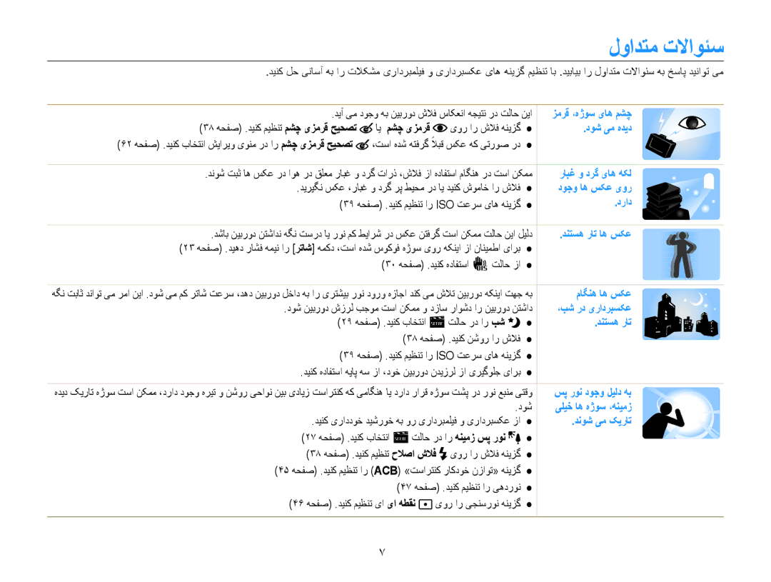 Samsung EC-ES30ZZBASSA, EC-ES30ZZBASZA, EC-ES30ZZBABZA, EC-ES30ZZDAPIR manual لوادتم تلااوئس, تلاح رد ار هنیمز سپ رون 