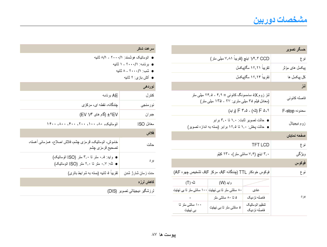 Samsung EC-ES30ZZBAPZA, EC-ES30ZZBASZA, EC-ES30ZZBABZA, EC-ES30ZZDAPIR, EC-ES30ZZBAPIL manual نیبرود تاصخشم, 87 پیوست ها 