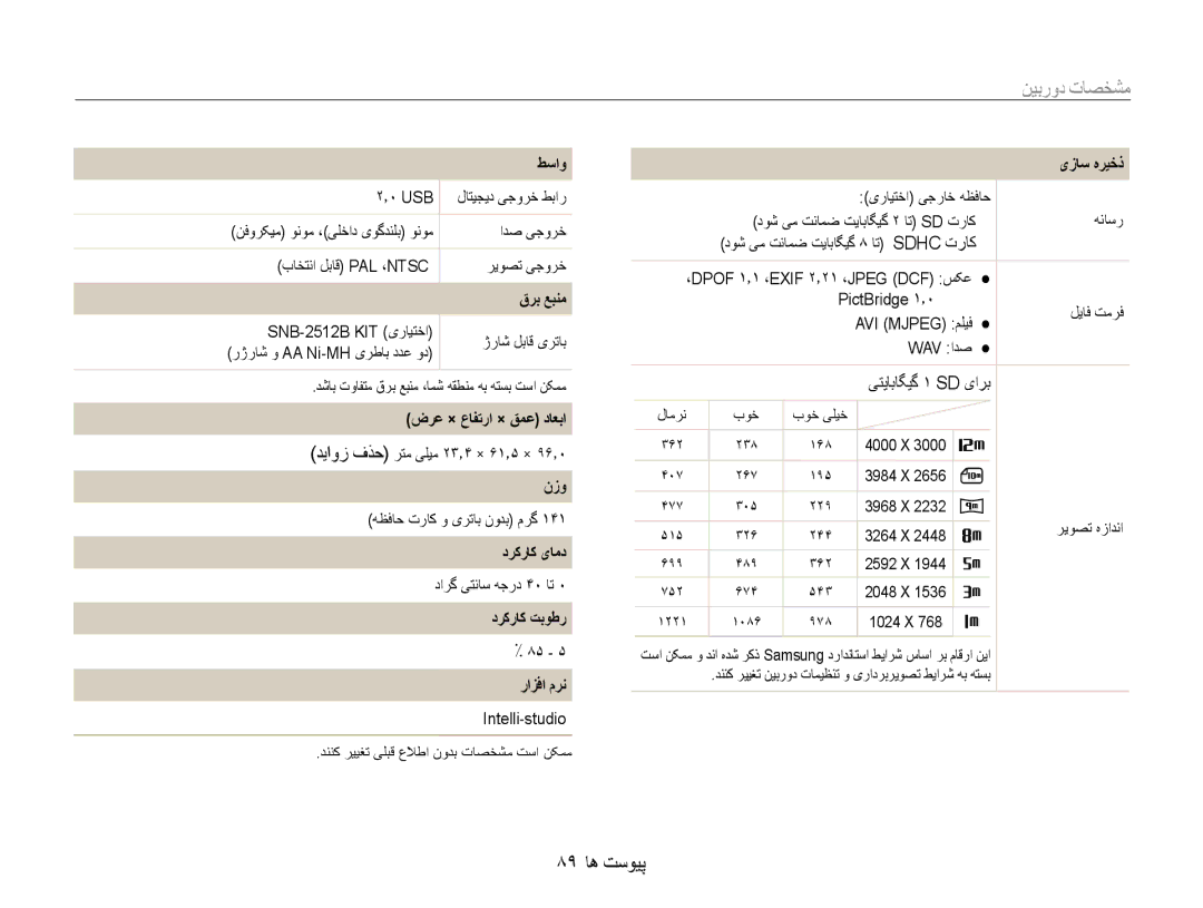 Samsung EC-ES30ZZBABIL, EC-ES30ZZBASZA, EC-ES30ZZBABZA, EC-ES30ZZDAPIR, EC-ES30ZZBAPIL, EC-ES30ZZBAPZA manual 89 پیوست ها 