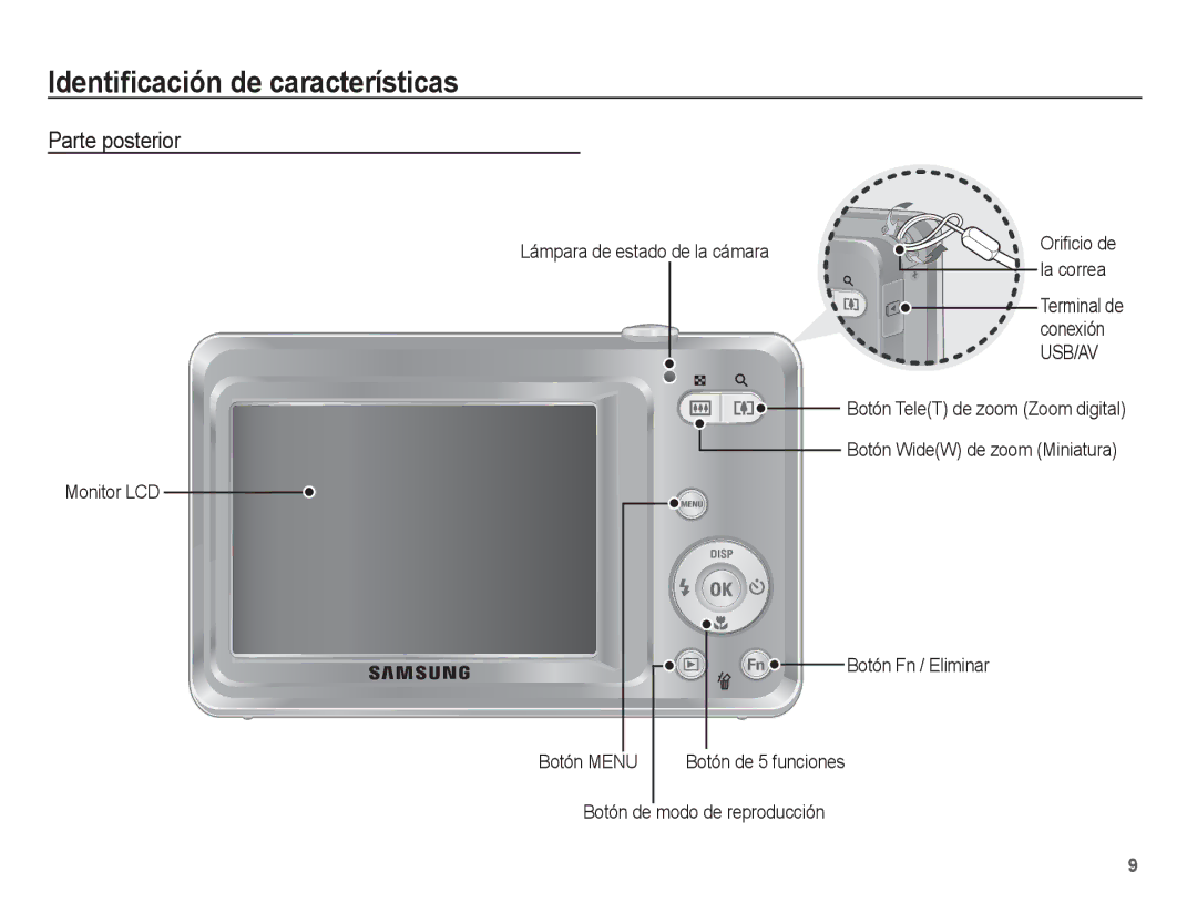 Samsung EC-ES55ZABP/AU manual Parte posterior, Lámpara de estado de la cámara, La correa, Botón de modo de reproducción 