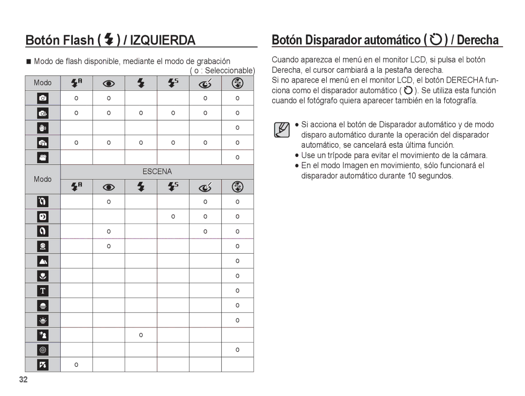 Samsung EC-ES55ZPBP/E1, EC-ES55ZABP/AU, EC-ES55ZABP/E1, EC-ES55ZSBP/E1, EC-ES55ZBBP/E1 Botón Disparador automático / Derecha 