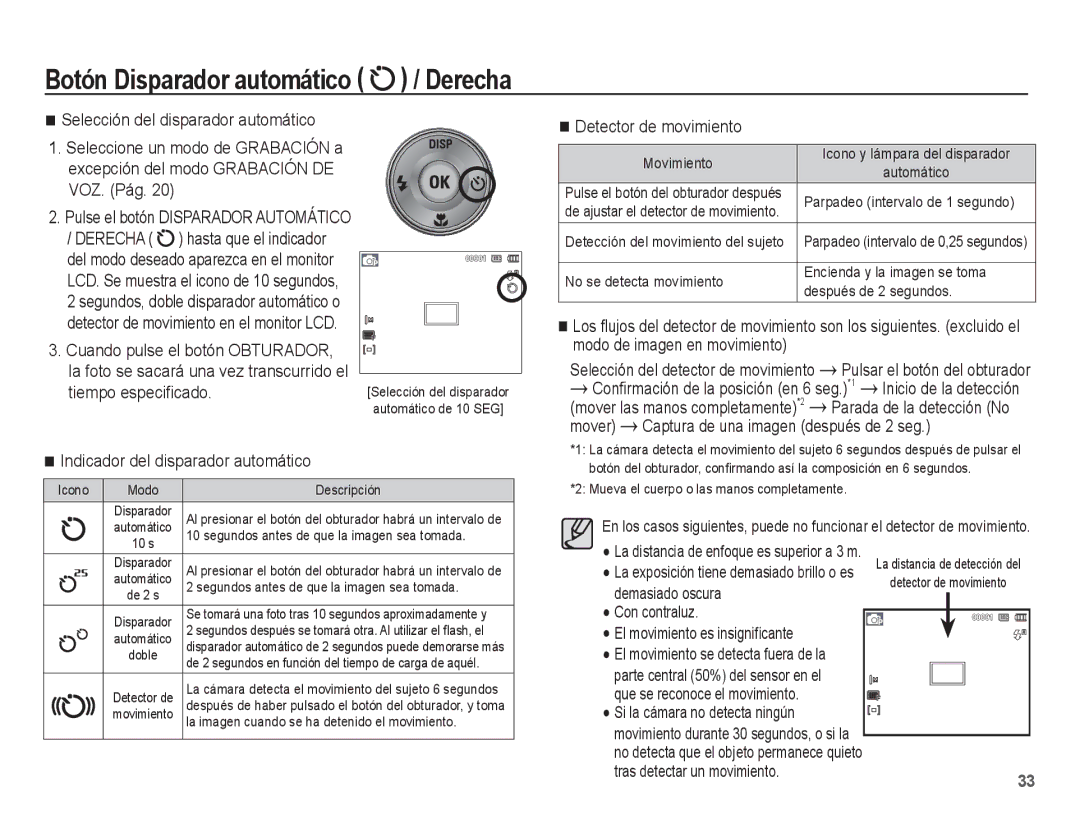 Samsung EC-ES55ZBBP/E1, EC-ES55ZABP/AU, EC-ES55ZABP/E1, EC-ES55ZSBP/E1, EC-ES55ZPBP/E1 Botón Disparador automático / Derecha 