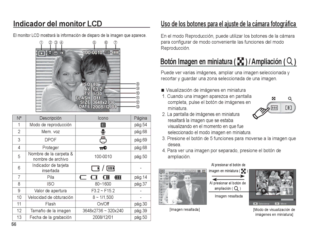 Samsung EC-ES55ZSBP/E1, EC-ES55ZABP/AU, EC-ES55ZABP/E1 Visualización de imágenes en miniatura, Miniatura, 100-0010, On/Off 