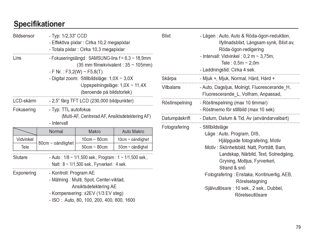 Samsung EC-ES55ZABP/E2, EC-ES55ZBBP/E2, EC-ES55ZSBP/E2, EC-ES55ZPBP/E2 manual Specifikationer 