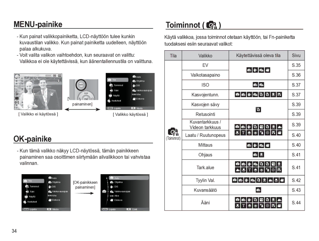 Samsung EC-ES55ZPBP/E2, EC-ES55ZABP/E2 manual MENU-painike, OK-painike, Käytettävissä oleva tila Sivu, Videon tarkkuus 