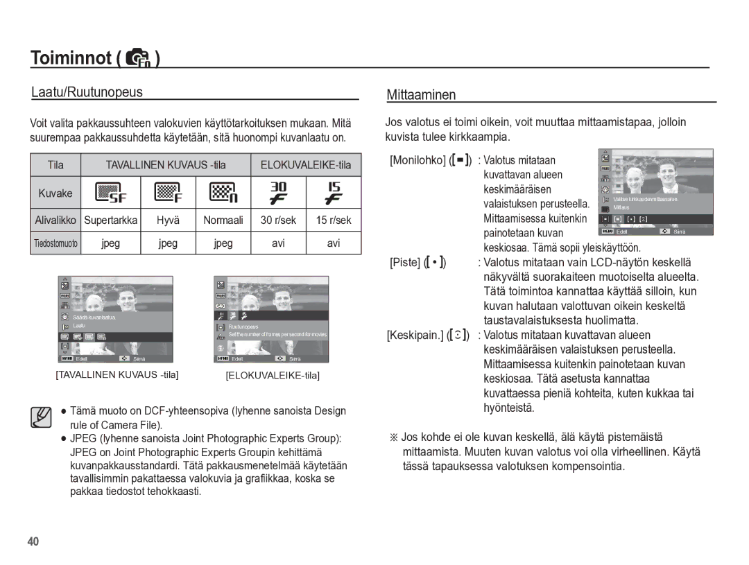 Samsung EC-ES55ZBBP/E2 manual Painotetaan kuvan, Piste, Taustavalaistuksesta huolimatta, Keskiosaa. Tätä asetusta kannattaa 