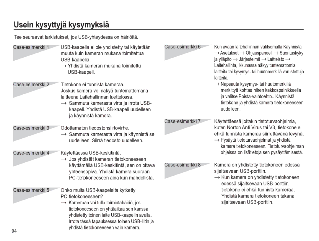 Samsung EC-ES55ZPBP/E2, EC-ES55ZABP/E2, EC-ES55ZBBP/E2, EC-ES55ZSBP/E2 manual Usein kysyttyjä kysymyksiä 