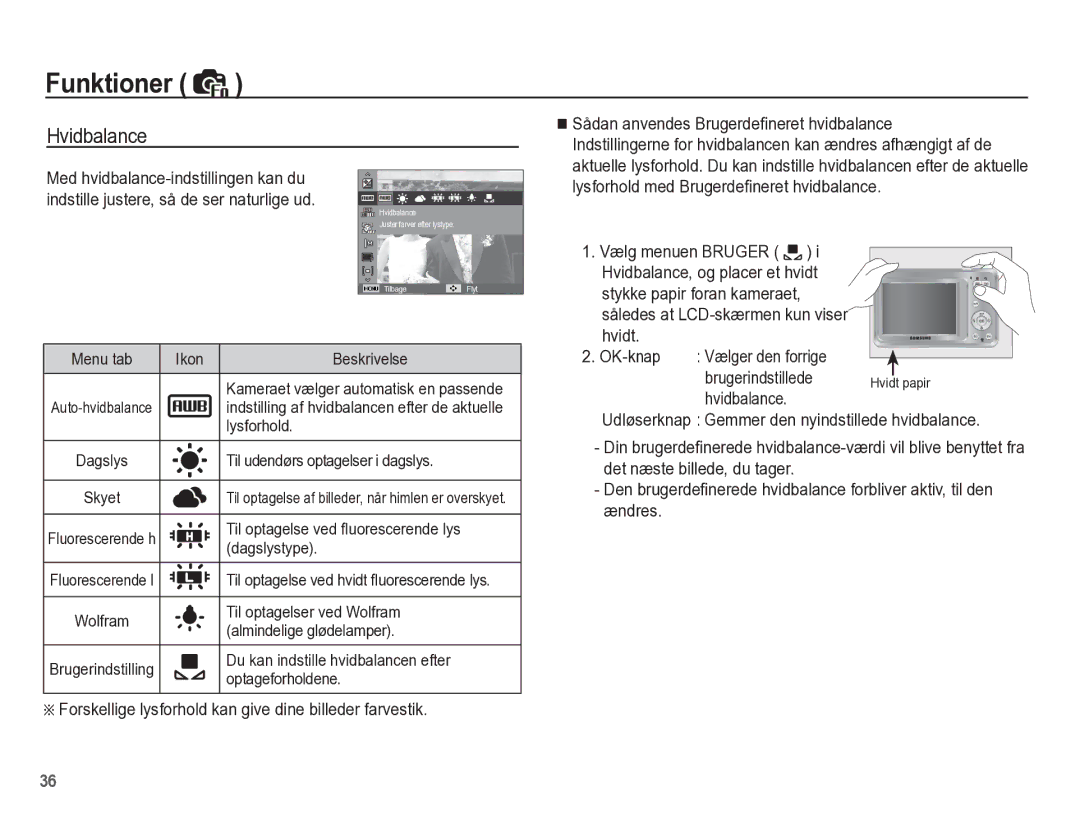 Samsung EC-ES55ZBBP/E2, EC-ES55ZABP/E2, EC-ES55ZSBP/E2 manual Hvidbalance, Hvidt OK-knap Vælger den forrige Brugerindstillede 