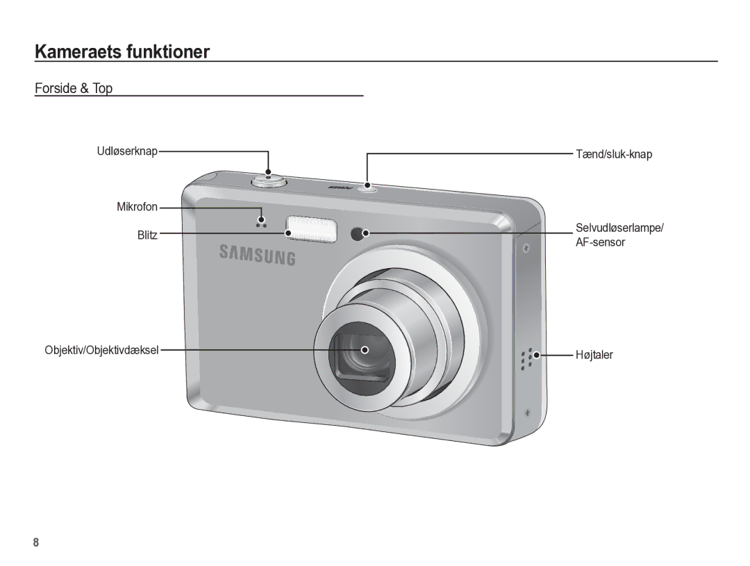 Samsung EC-ES55ZBBP/E2, EC-ES55ZABP/E2, EC-ES55ZSBP/E2, EC-ES55ZPBP/E2 manual Kameraets funktioner, Forside & Top 