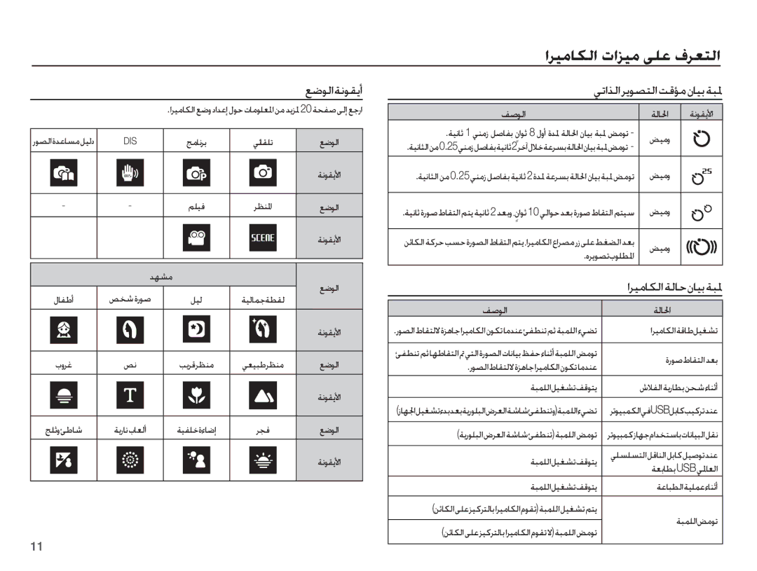 Samsung EC-ES55ZBBP/E1, EC-ES55ZBBP/ZA, EC-ES55ZSBP/ME, EC-ES55ZBDP/ME, EC-ES55ZPBP/ME, EC-ES55ZBBP/SA, EC-ES55ZABP/SA ǗǧǞŽȚ 