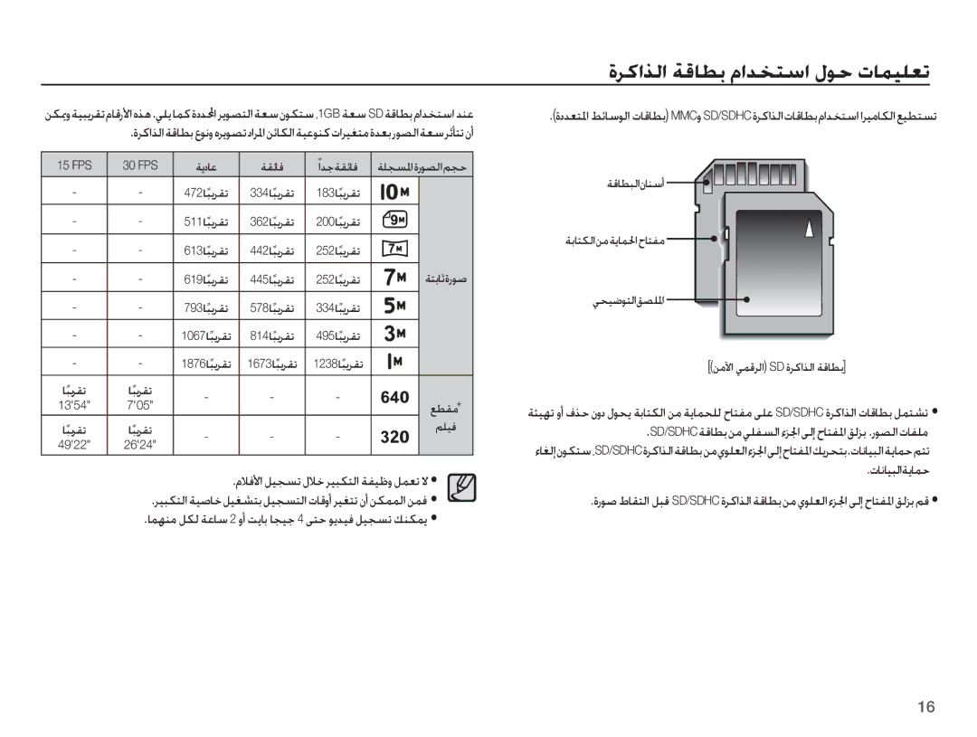 Samsung EC-ES55ZBBP/SA, EC-ES55ZBBP/E1 manual ȜƾſƾƸƃŽȚǀƁƾƵŲ, FPS 30 FPS, 705, 2624 ȲǾźǈȚ ǚƸƆƉů ȲǾų ǍƸƃƳƄŽȚ ǀƱƸŷȶ ǚƵƯů ǽ 