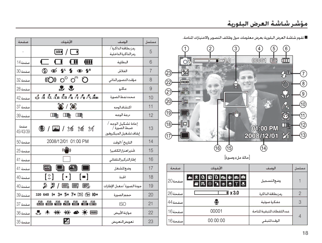 Samsung EC-ES55ZPBP/SA, EC-ES55ZBBP/E1, EC-ES55ZBBP/ZA, EC-ES55ZSBP/ME, EC-ES55ZBDP/ME, EC-ES55ZPBP/ME manual ȜȤǞǧȶ Ȕǚž ǀŽƾŲ 