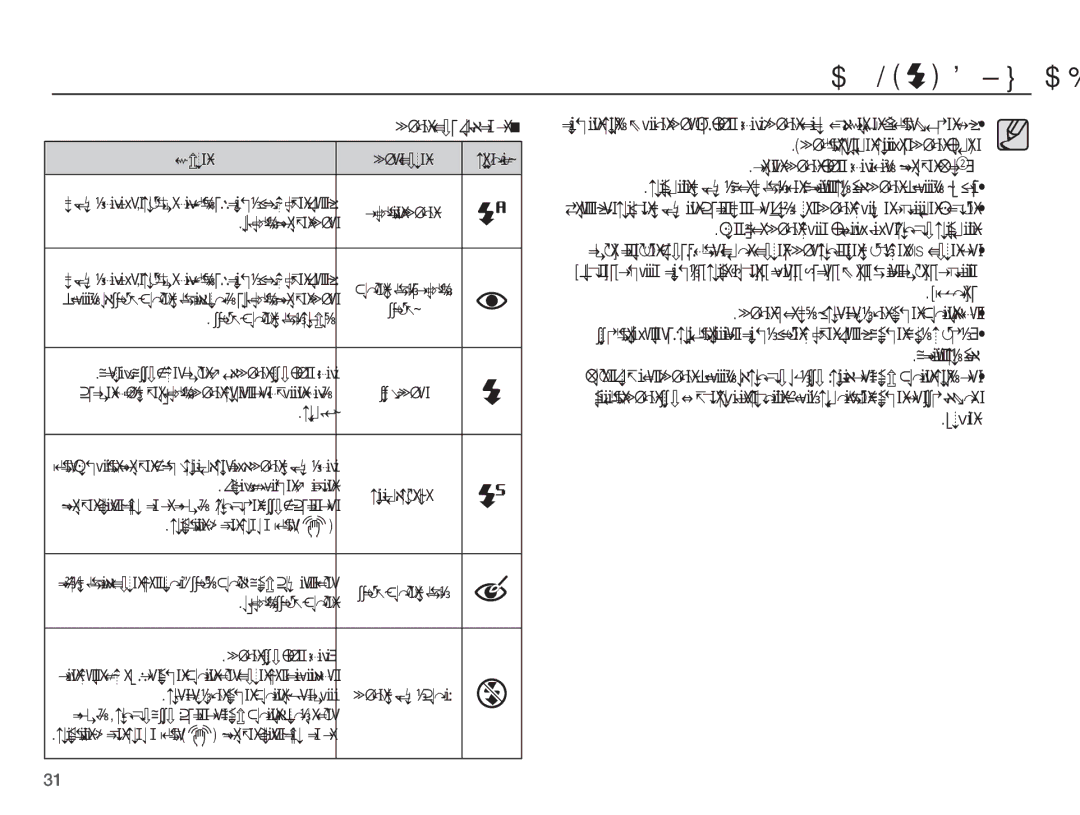 Samsung EC-ES55ZBBP/ME, EC-ES55ZBBP/E1, EC-ES55ZBBP/ZA manual ȦǾƱƴŽ ǀŻƾƭŽȚ ǀƃƉſȶ ȧǾƱŽȚ Ȱƾƭſ, ǞƷƲžȶ, ȜǍƸƃżǀűȤǋŮ, ȸǞƆŽȚ 