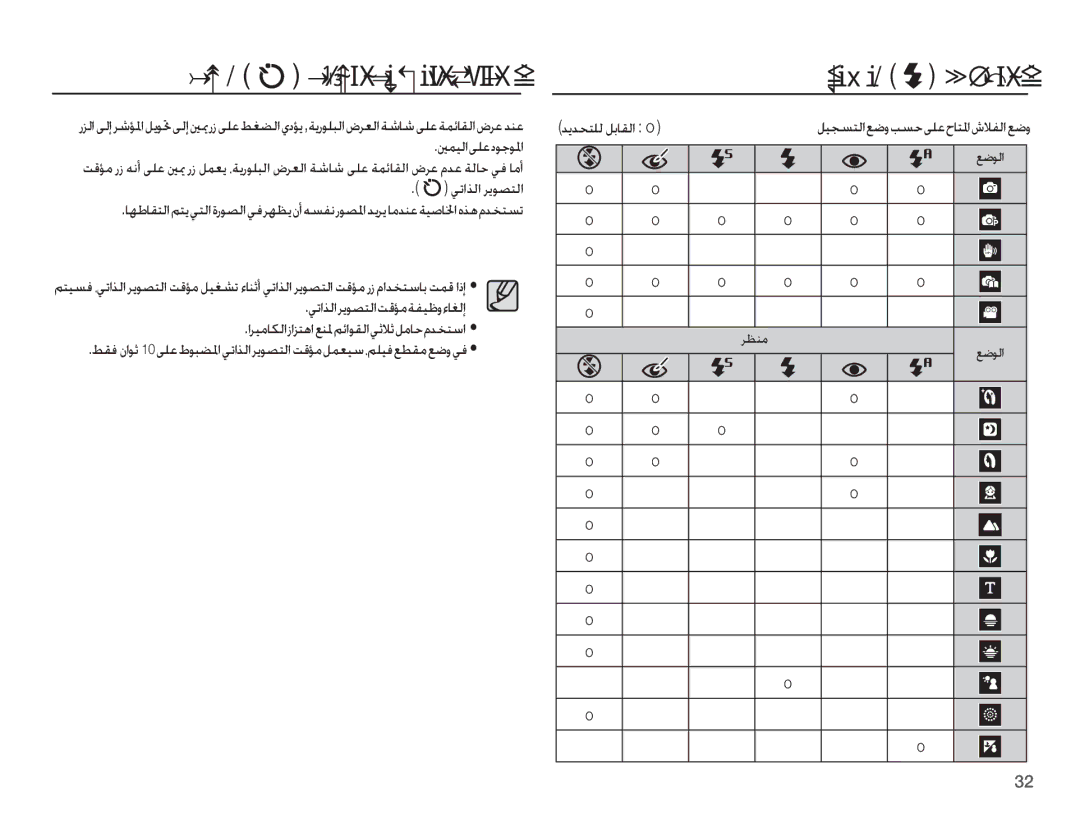 Samsung EC-ES55ZSDP/ME, EC-ES55ZBBP/E1, EC-ES55ZBBP/ZA, EC-ES55ZSBP/ME manual ȤƾƉƁ, Ƞƚ / ǠůȚǌŽȚ ǍƁǞƫƄŽȚ ǁŻƻž Ȥȥ, ǍƮƶž, O o 